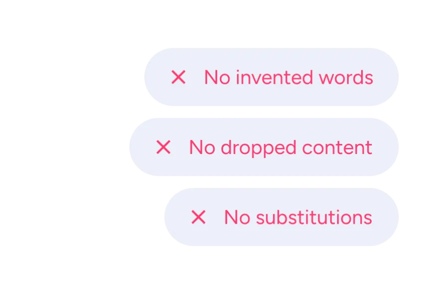 Hallucination and text fidelity