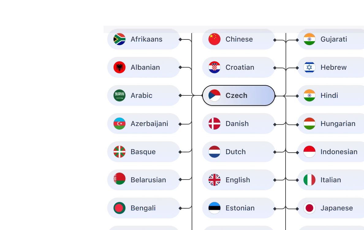 Soniox delivers real-time, context-aware translation across 60+ languages and 3,600+ language pairs, including code-switching environments