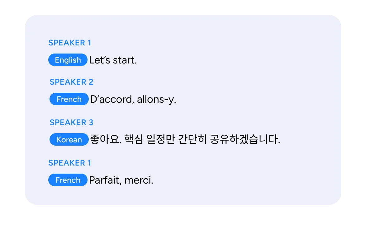 Soniox supports speaker diarization.