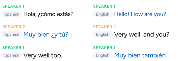 Real-time two-way translation